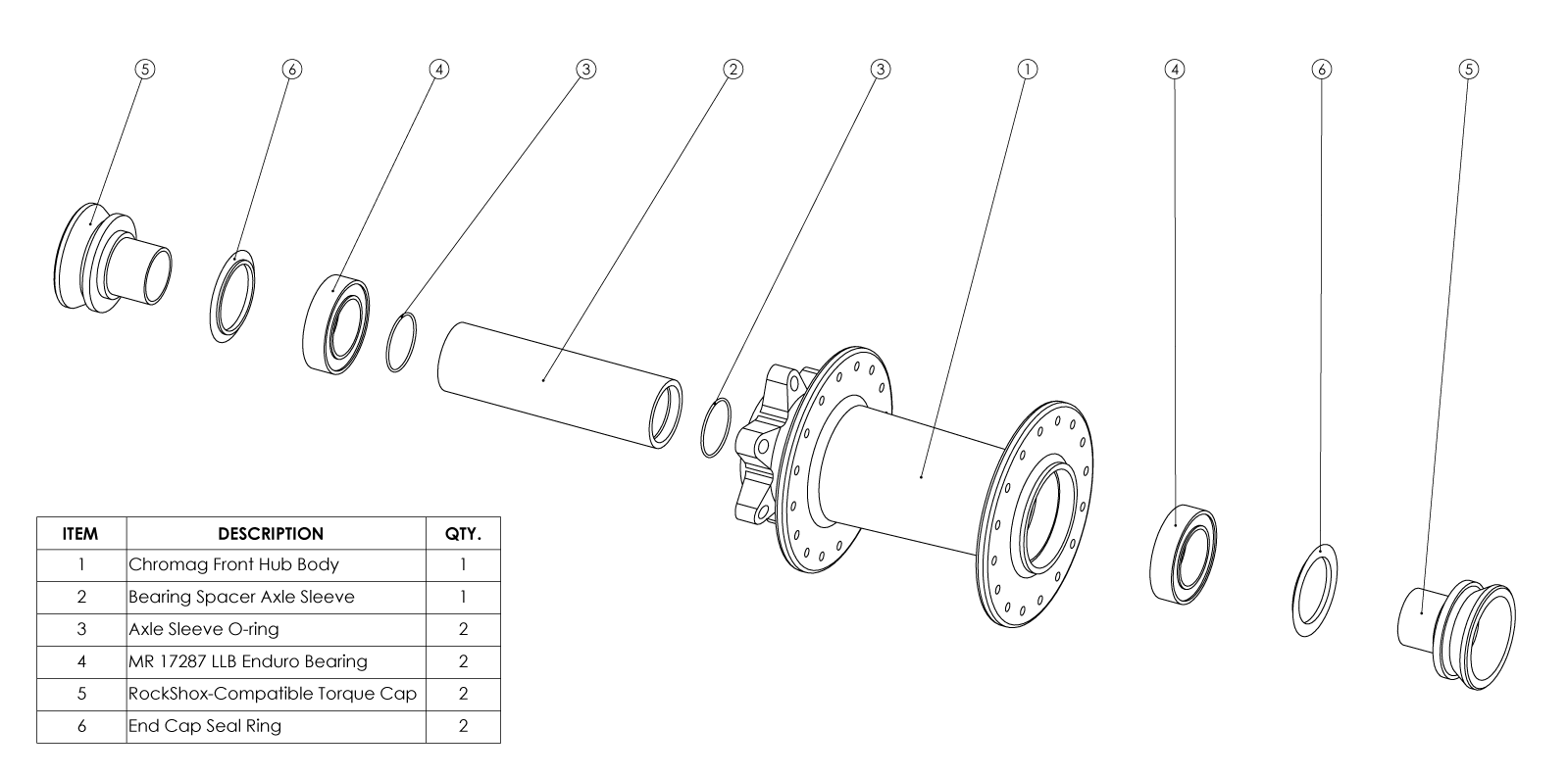 Parts of mtb hub hotsell