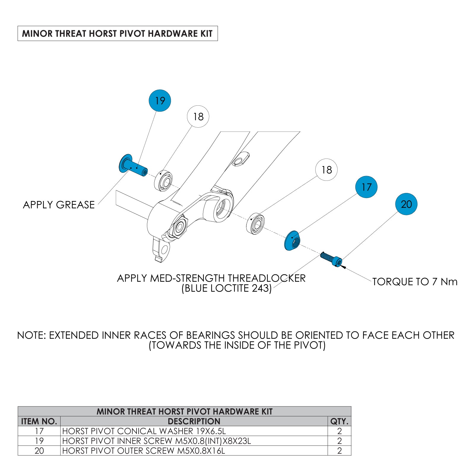 Minor Threat Link Hardware Kit — Chromag Bikes — Kids full