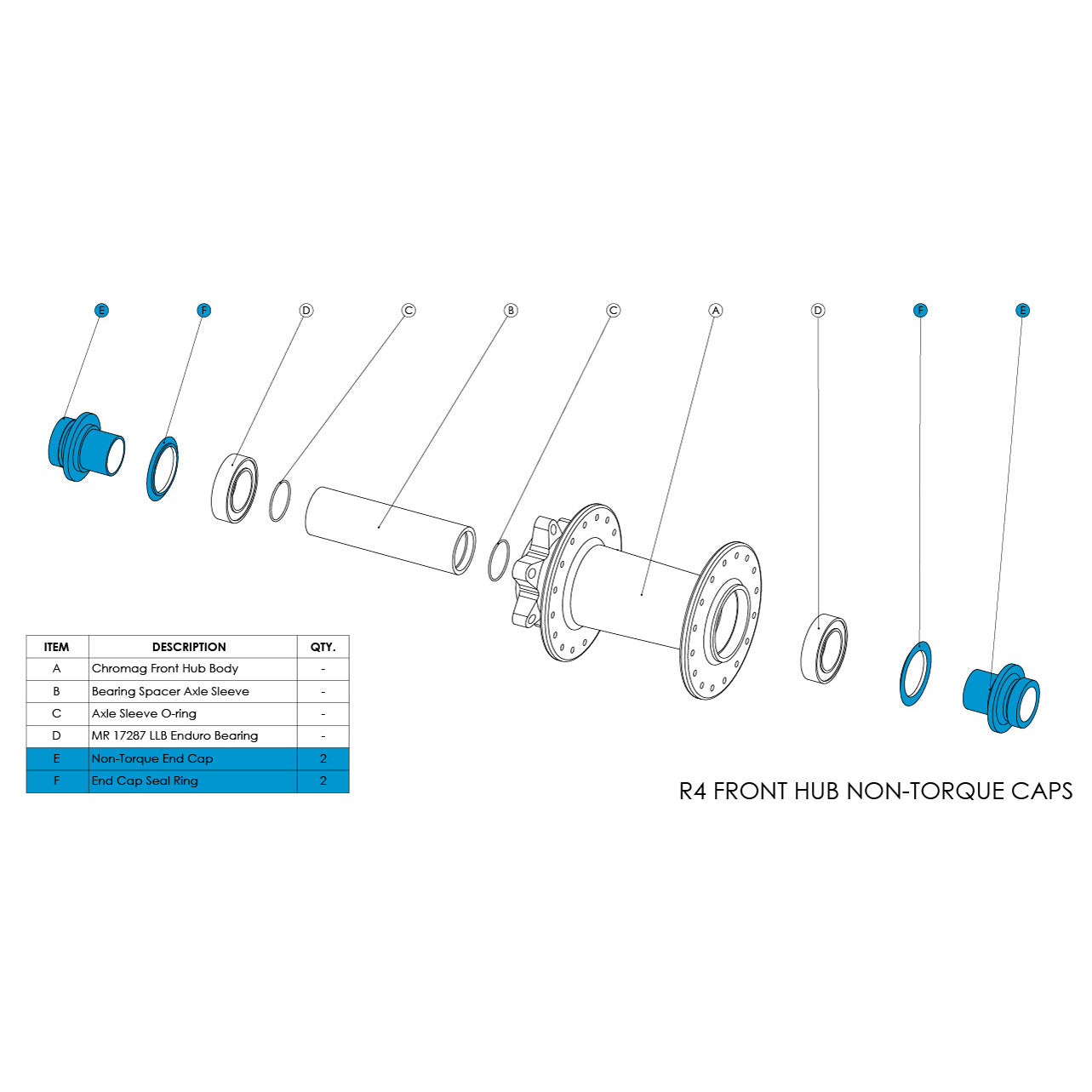 R4 Front Hub Parts