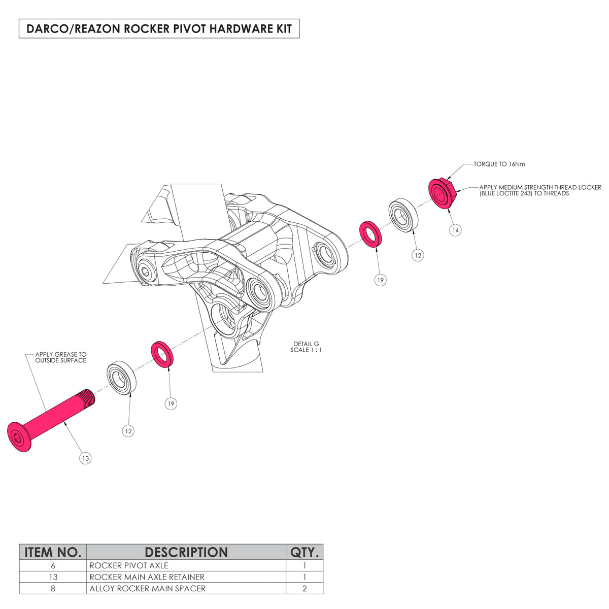 Darco/Reazon Rocker Hardware Kit – Chromag Bikes