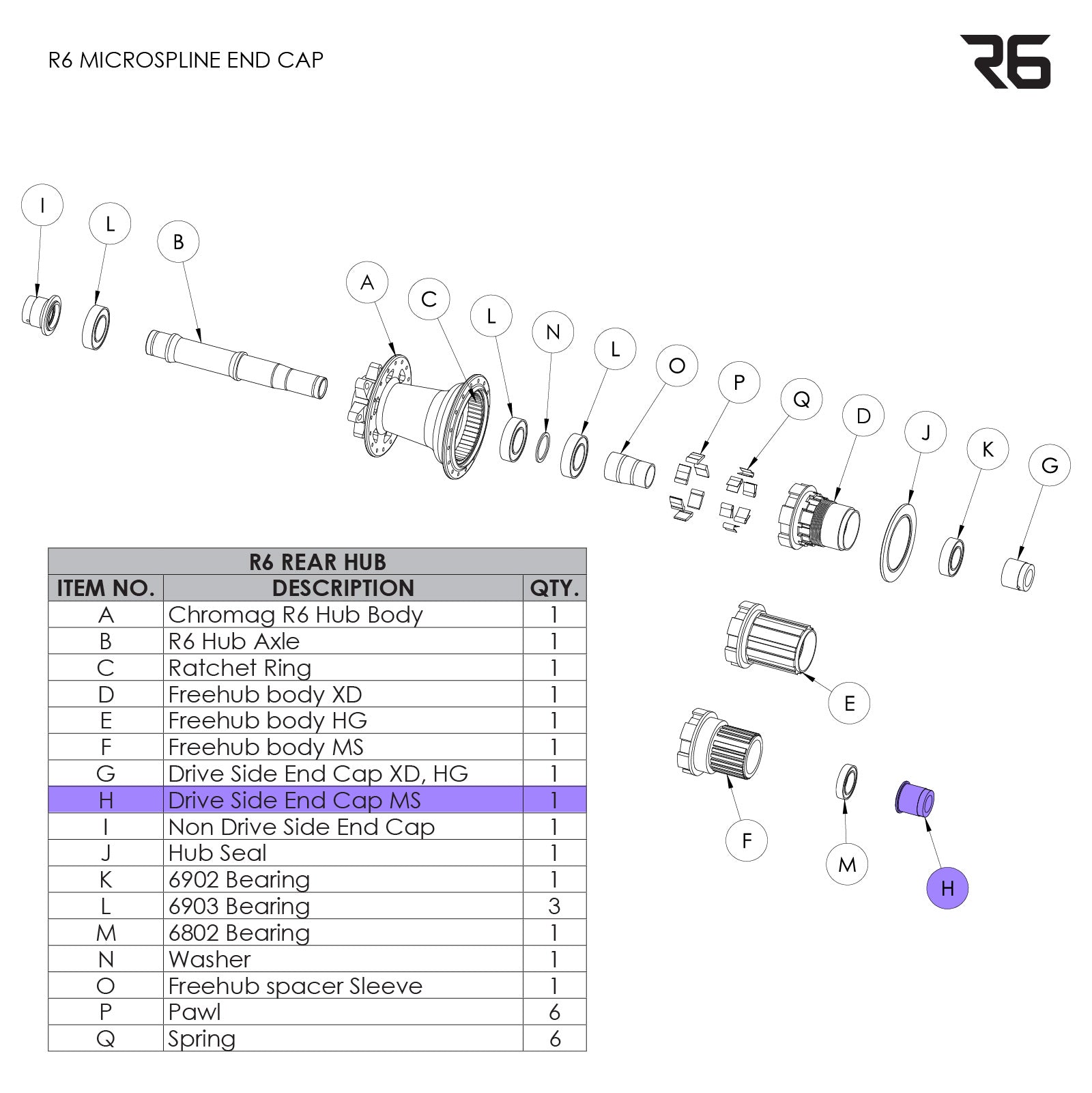 R6 Rear Hub Parts
