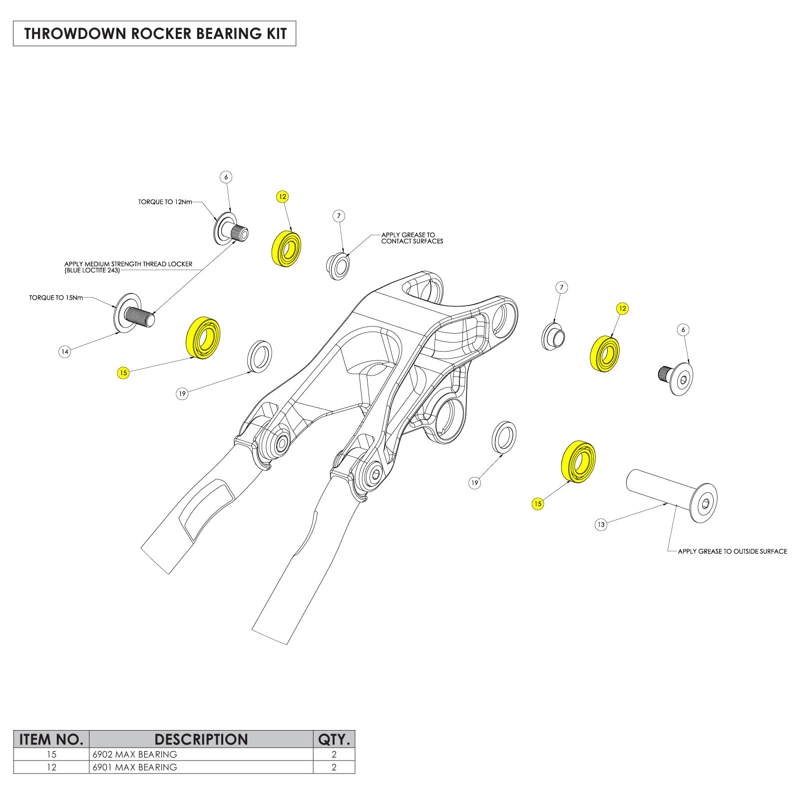 Throwdown Rocker Bearing Kit – Chromag Bikes