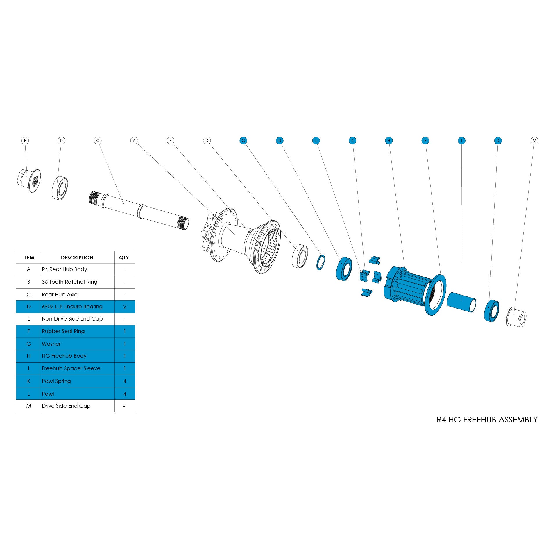 R4 Rear Hub Parts — Chromag Bikes — Mountain bike wheel parts, bearing ...